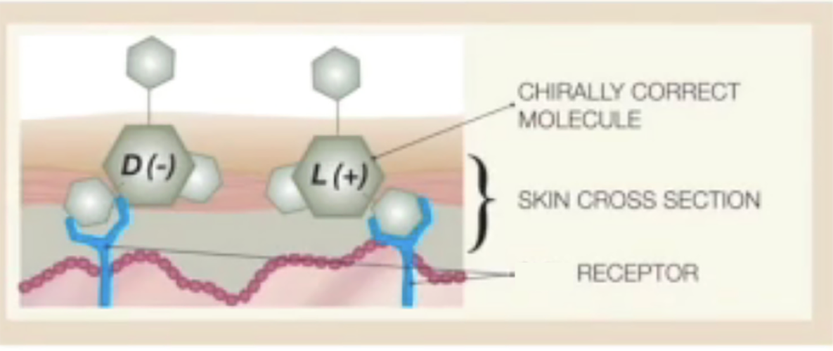 anahtar-kilit-içinde