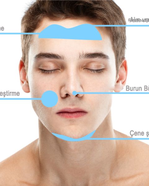 face masculinization